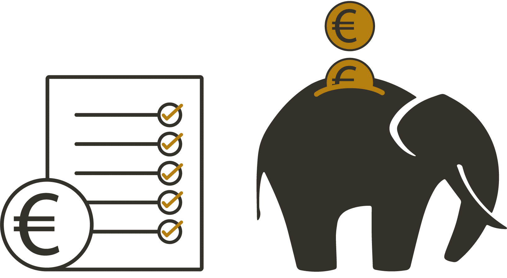 FINANCEMENT